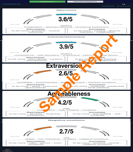 Express Workshops