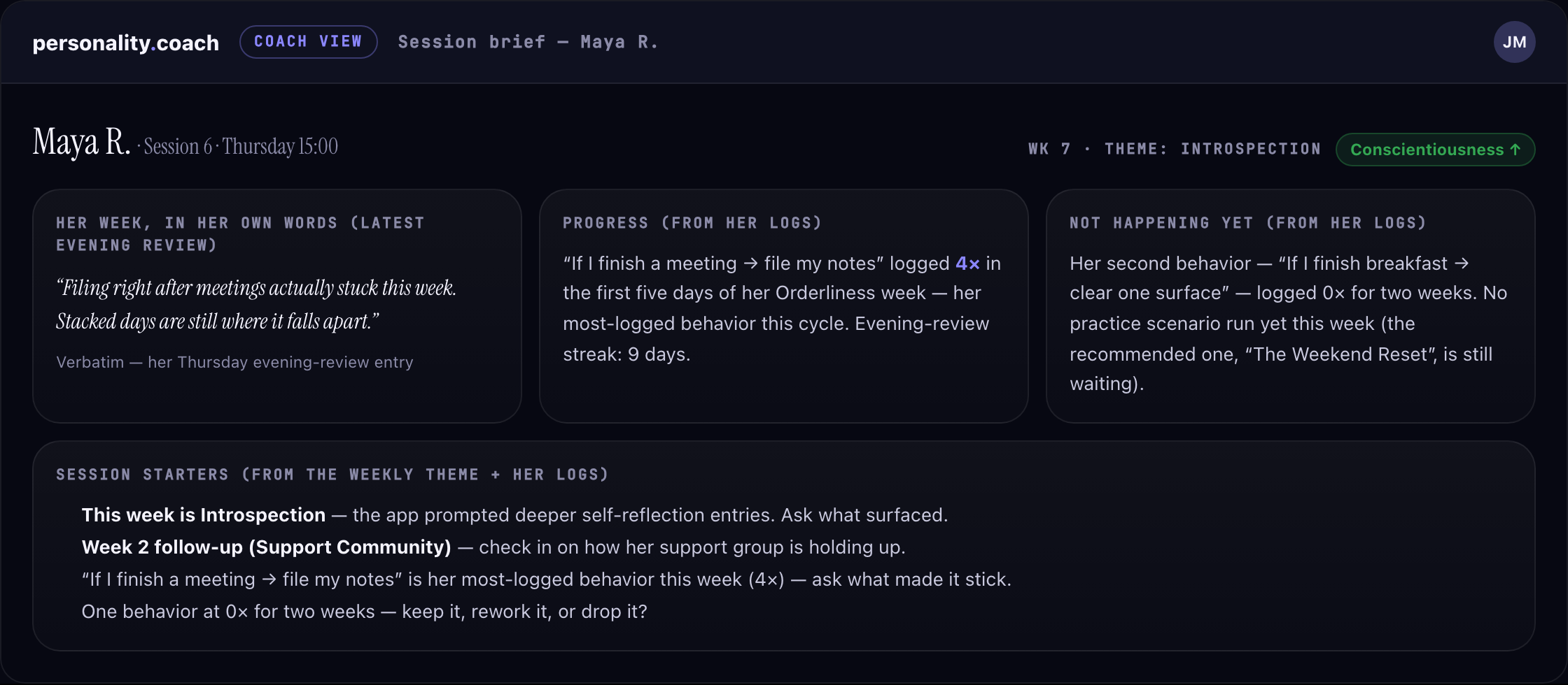 Session-ready summary